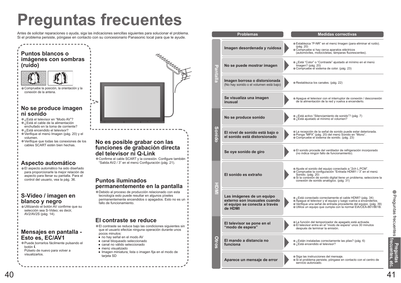 Preguntas frecuentes | Panasonic TH50PY700F User Manual | Page 21 / 22