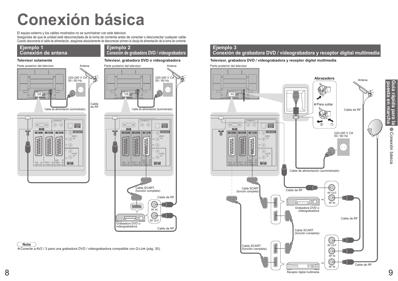 Conexión básica | Panasonic TH50PY700F User Manual | Page 5 / 22