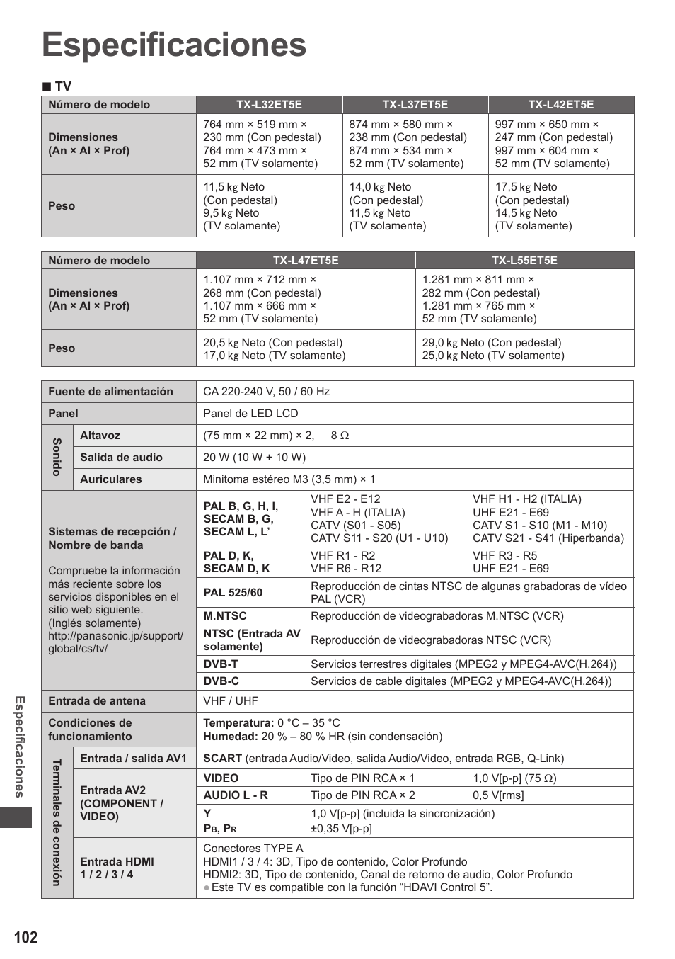 Especificaciones | Panasonic TXL42ET5E User Manual | Page 102 / 104