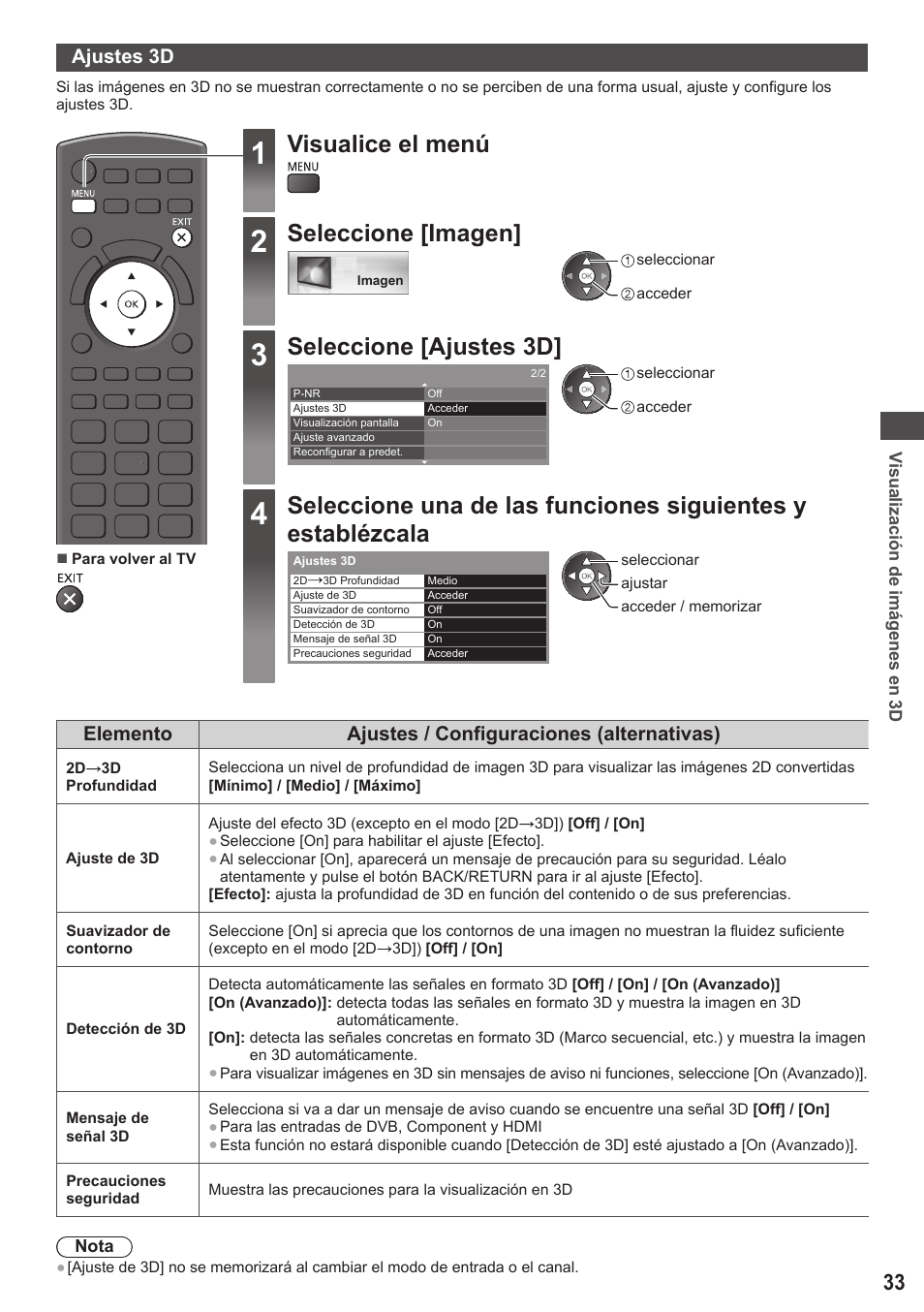 Visualice el menú, Seleccione [imagen, Seleccione [ajustes 3d | Ajustes 3d, Elemento ajustes / configuraciones (alternativas) | Panasonic TXL42ET5E User Manual | Page 33 / 104