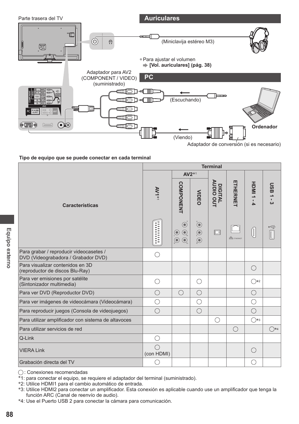 Auriculares | Panasonic TXL42ET5E User Manual | Page 88 / 104