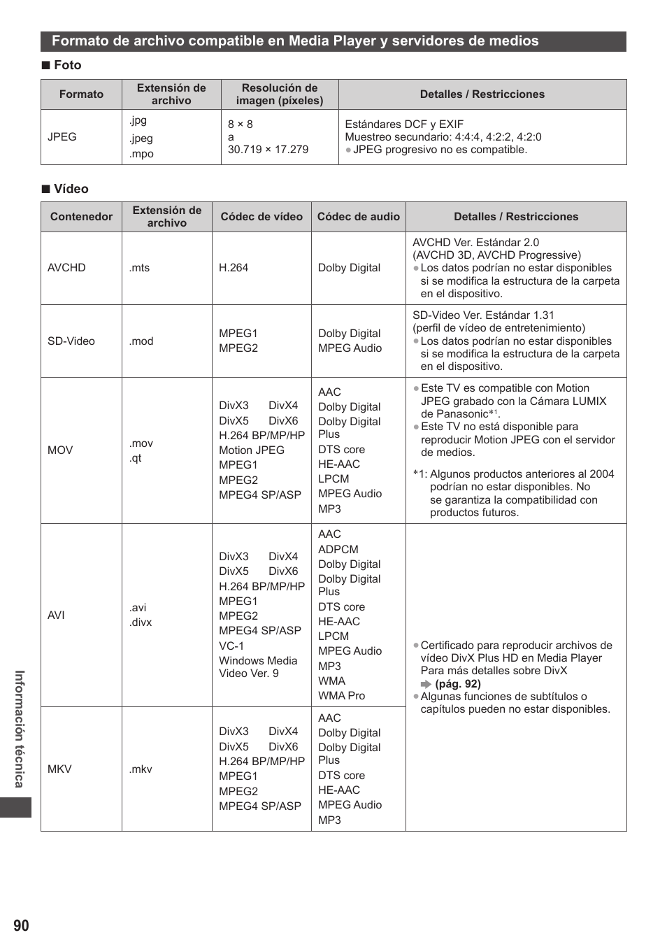 Panasonic TXL42ET5E User Manual | Page 90 / 104