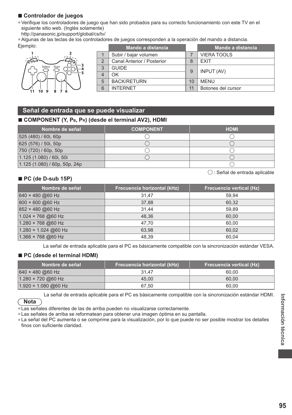 Señal de entrada que se puede visualizar | Panasonic TXL42ET5E User Manual | Page 95 / 104
