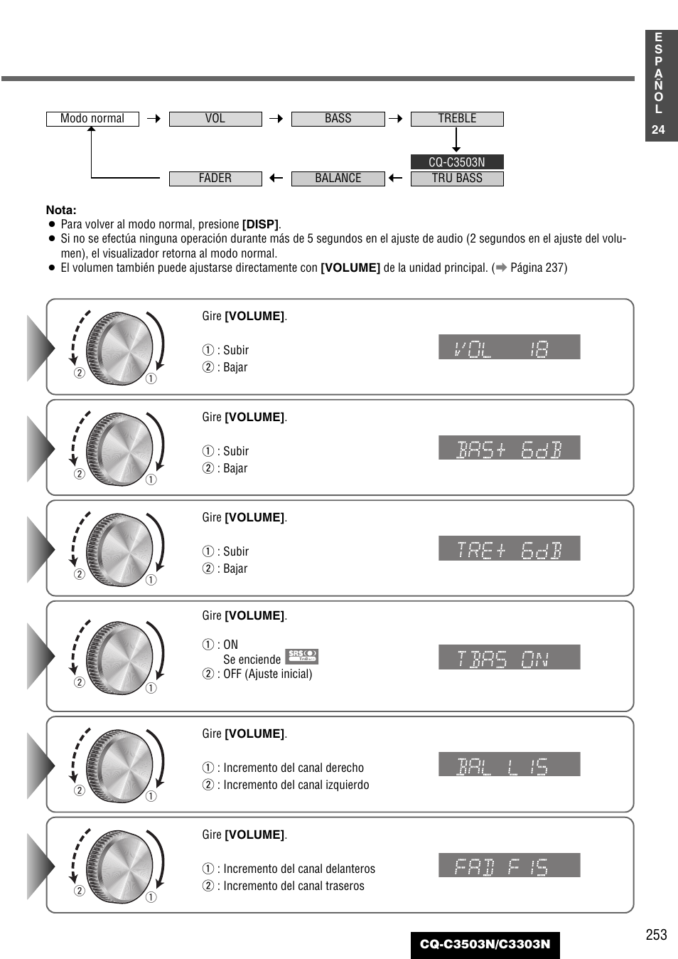 Panasonic CQC3503N User Manual | Page 25 / 42