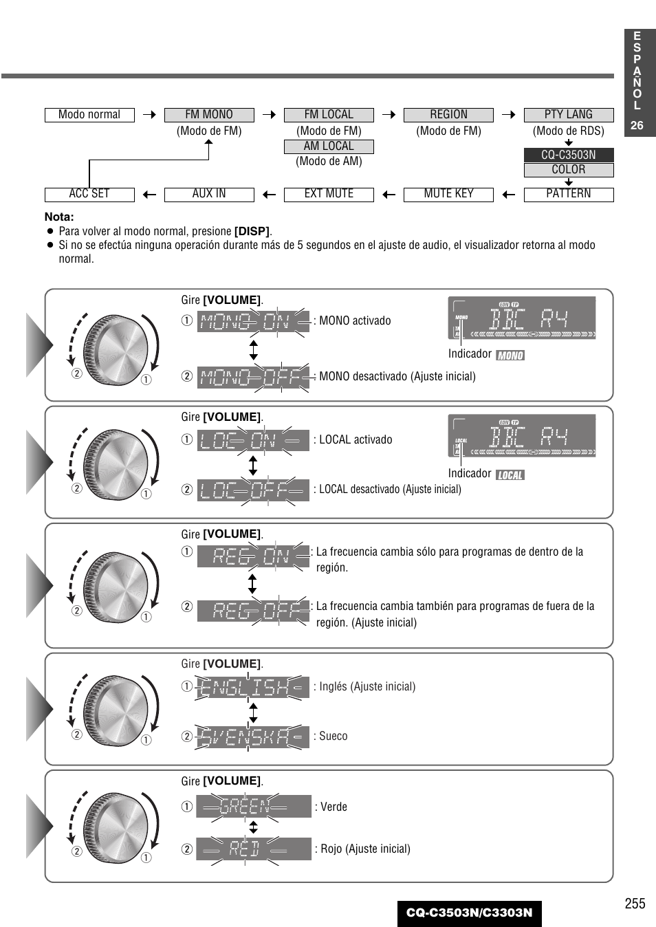 Panasonic CQC3503N User Manual | Page 27 / 42