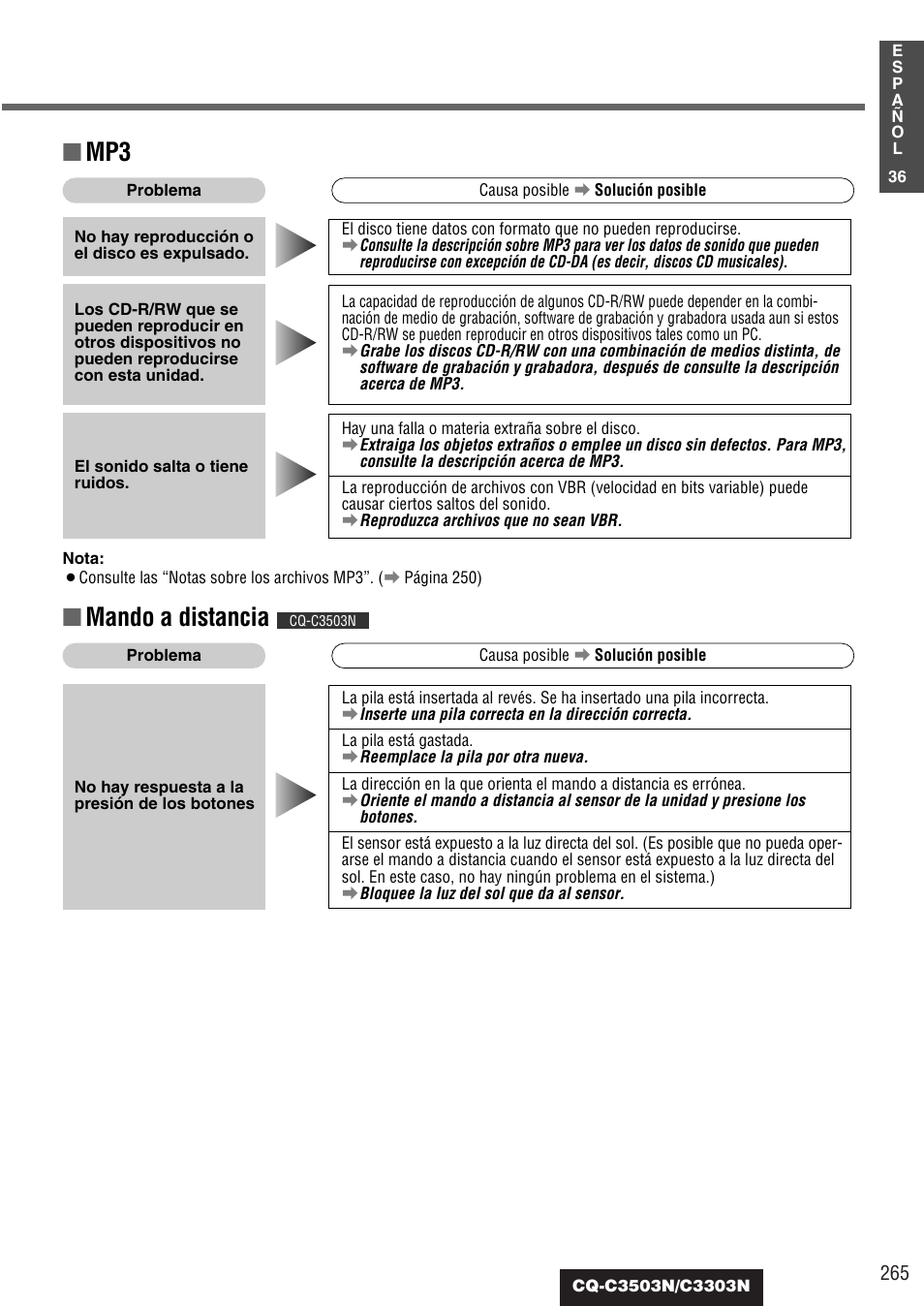 Mando a distancia | Panasonic CQC3503N User Manual | Page 37 / 42