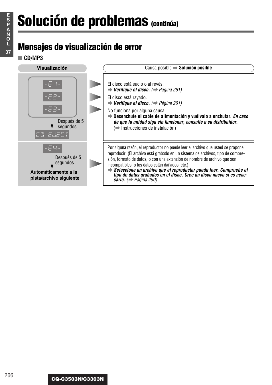 Solución de problemas, Mensajes de visualización de error, Continúa) | Panasonic CQC3503N User Manual | Page 38 / 42