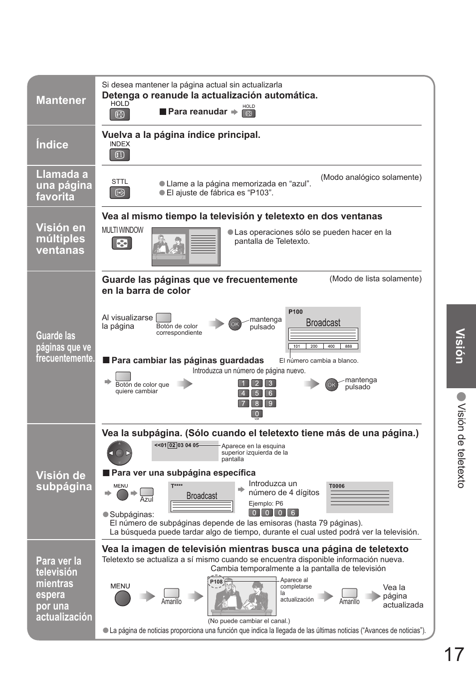 Visión | Panasonic TH50PZ700E User Manual | Page 17 / 48