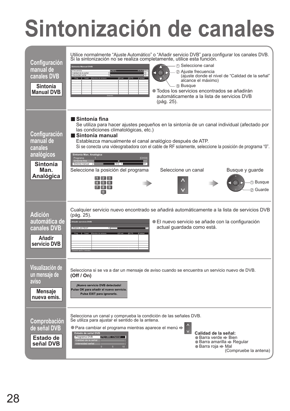 Sintonización de canales, Comprobación de señal dvb, Visualización de un mensaje de aviso | Confi guración manual de canales dvb, Confi guración manual de canales analógicos, Adición automática de canales dvb, Estado de señal dvb, Mensaje nueva emis, Sintonía manual dvb, Sintonía man. analógica | Panasonic TH50PZ700E User Manual | Page 28 / 48