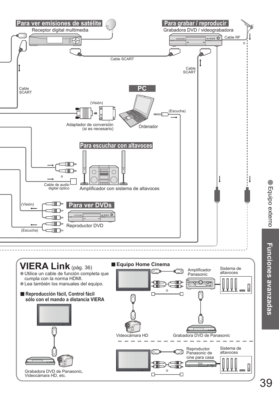 Viera link, Funciones avanzadas, Para escuchar con altavoces | Panasonic TH50PZ700E User Manual | Page 39 / 48