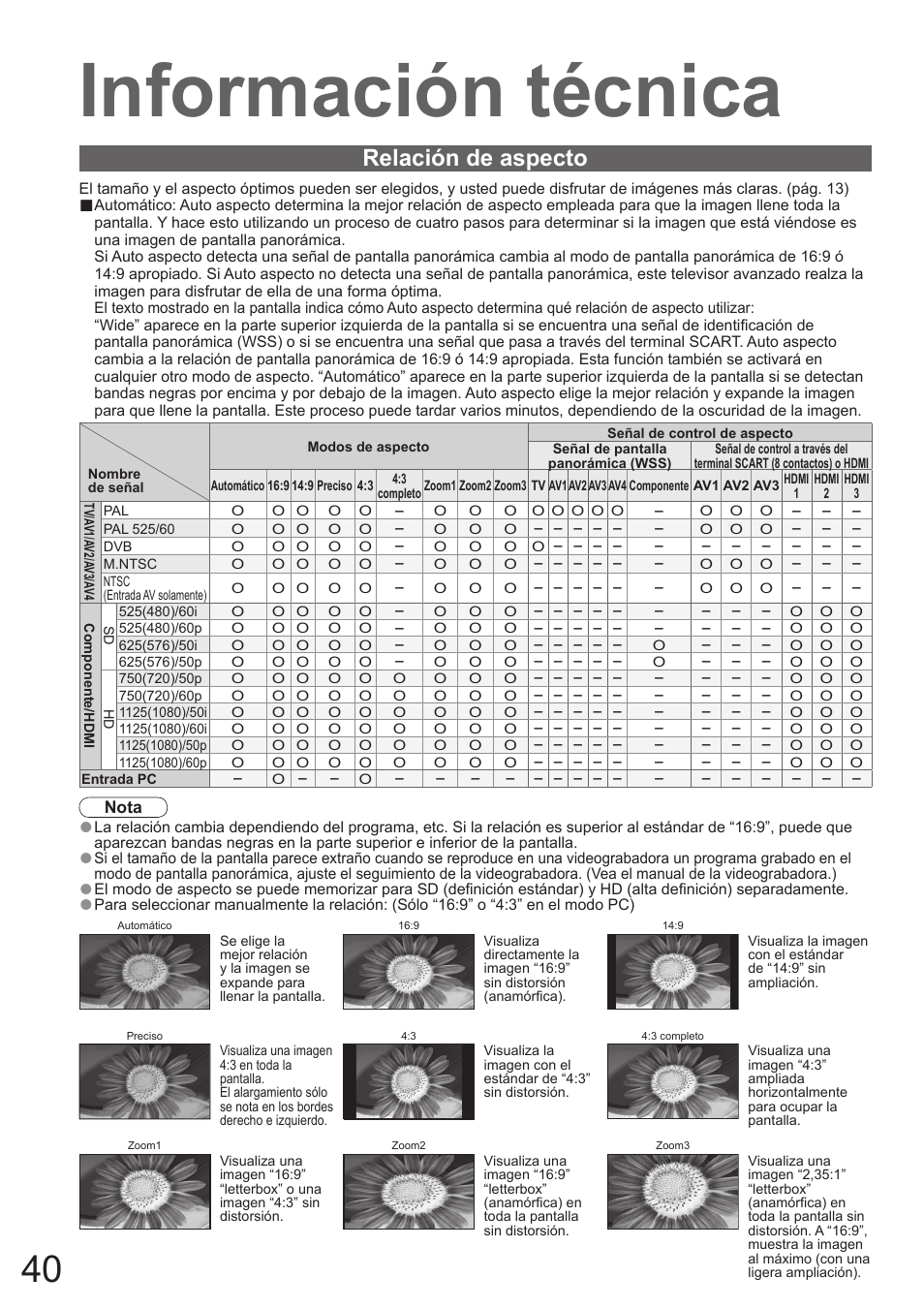 Información técnica, Relación de aspecto | Panasonic TH50PZ700E User Manual | Page 40 / 48