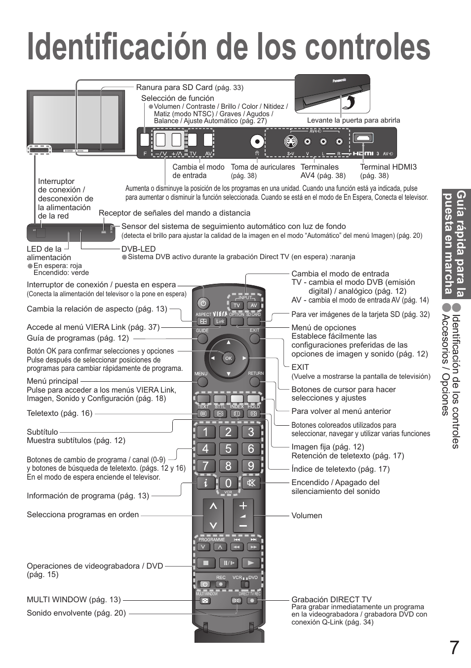 Identifi cación de los controles, Guía rápida para la puesta en marcha | Panasonic TH50PZ700E User Manual | Page 7 / 48