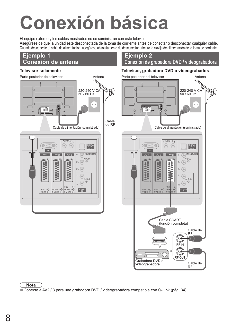 Conexión básica | Panasonic TH50PZ700E User Manual | Page 8 / 48