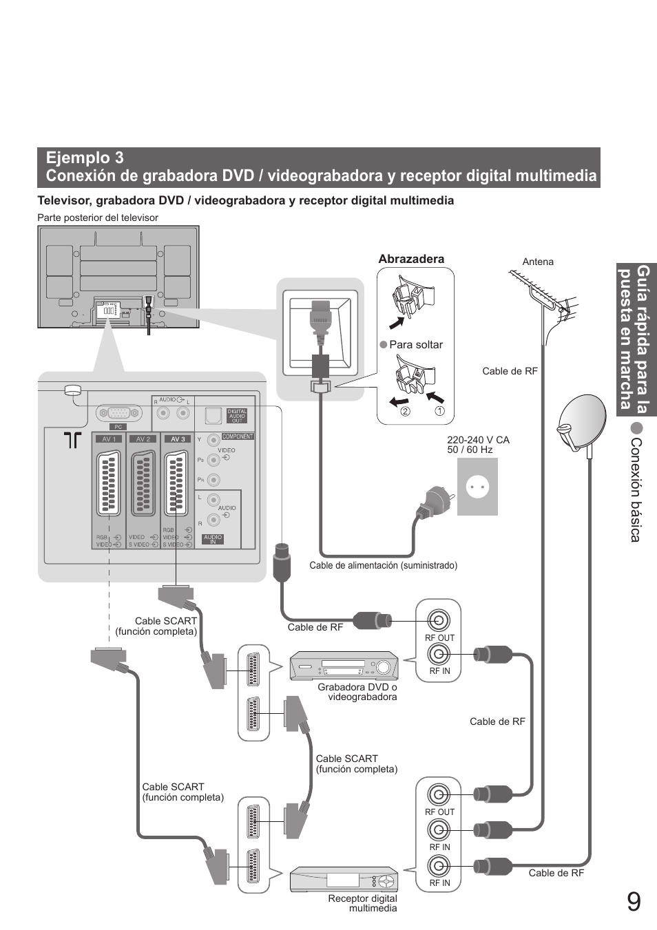 Guía rápida para la puesta en marcha | Panasonic TH50PZ700E User Manual | Page 9 / 48