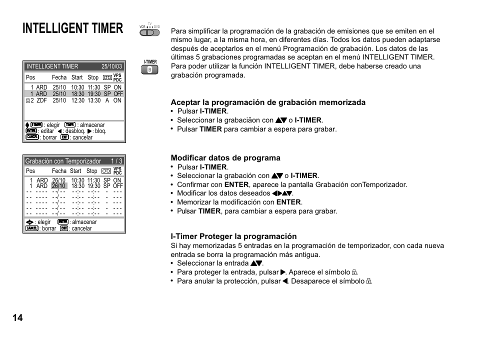 Intelligent timer, I-timer proteger la programación, Modificar datos de programa | Grabación con temporizador 1 / 3, Seleccionar la entrada, Pulsar i-timer, Seleccionar la grabación con o i-timer, Modificar los datos deseados, Pulsar timer , para cambiar a espera para grabar, Seleccionar la grabaciäon con o i-timer | Panasonic NVVP30 User Manual | Page 14 / 48