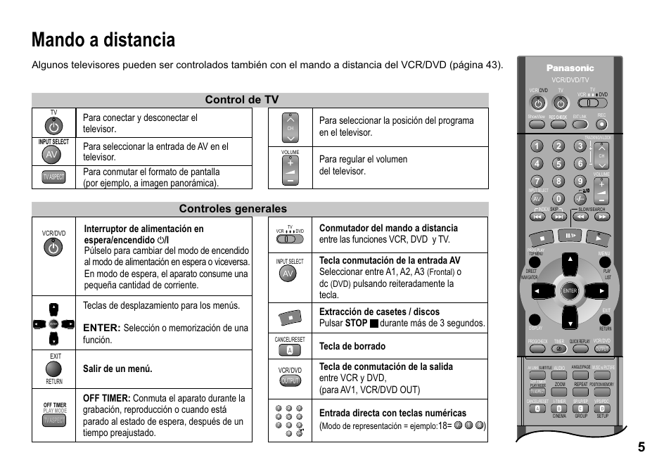 Mando a distancia, Control de tv controles generales | Panasonic NVVP30 User Manual | Page 5 / 48