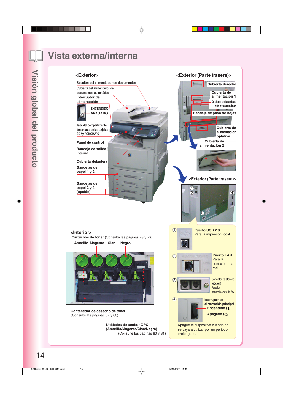 Vista externa/interna, Visión global del pr oducto 14 | Panasonic DPC263 User Manual | Page 14 / 112