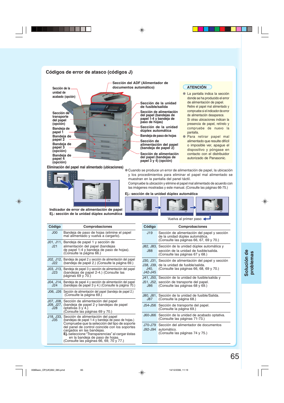 Códigos de error de atasco (códigos j), Solución de pr o b lemas | Panasonic DPC263 User Manual | Page 65 / 112