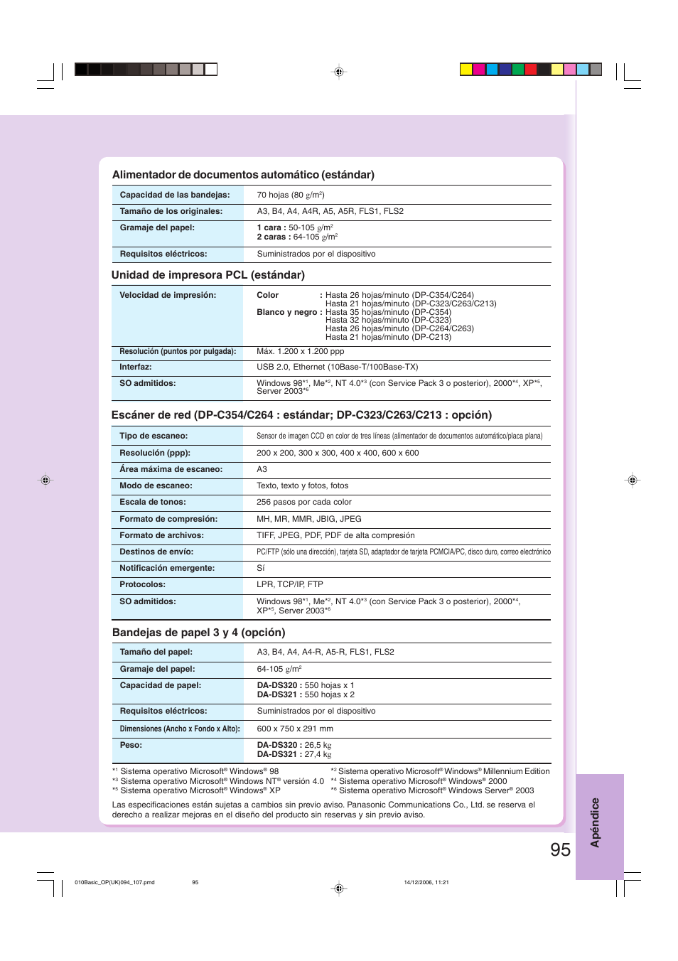 Alimentador de documentos automático (estándar), Unidad de impresora pcl (estándar), Bandejas de papel 3 y 4 (opción) | Escáner en red (dp-c354/c264: estándar, Dp-c323/c263/c213: opción), Apéndice | Panasonic DPC263 User Manual | Page 95 / 112