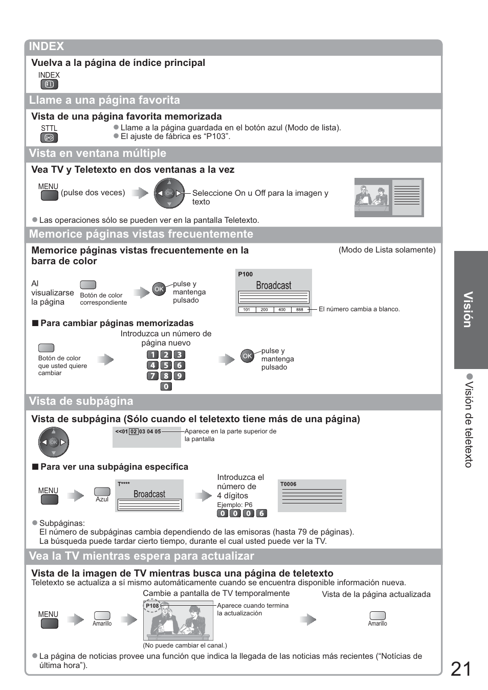 Visión, Index, Llame a una página favorita | Ɣ vista en ventana múltiple, Vista de subpágina, Vea la tv mientras espera para actualizar | Panasonic TXL42U10E User Manual | Page 21 / 64