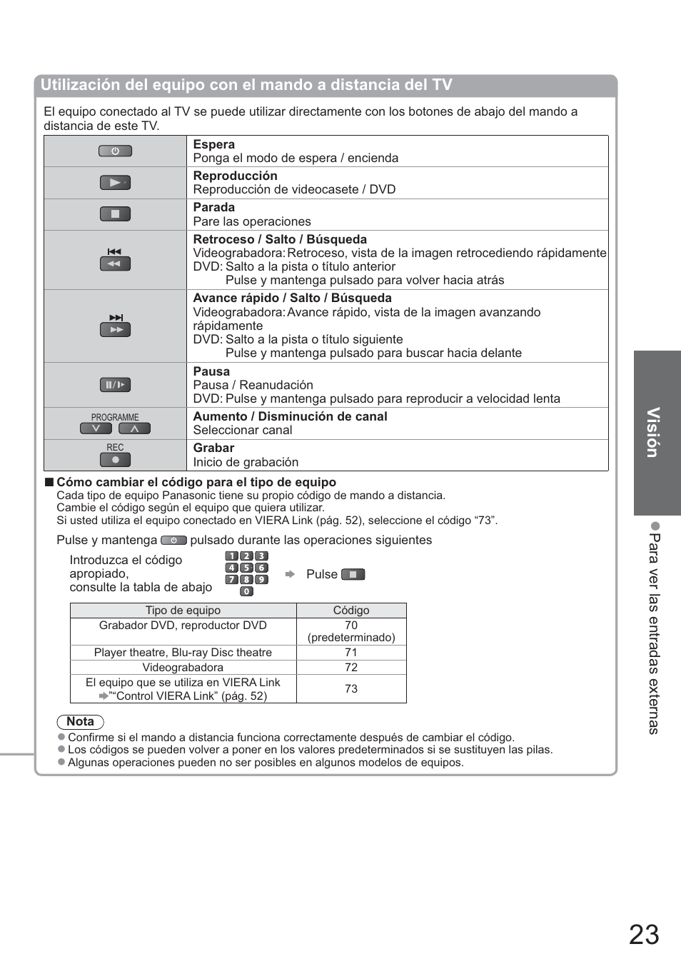 Visión | Panasonic TXL42U10E User Manual | Page 23 / 64