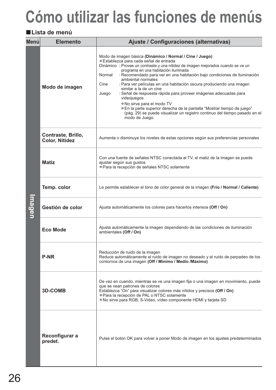 Cómo utilizar las funciones de menús, Imagen | Panasonic TXL42U10E User Manual | Page 26 / 64