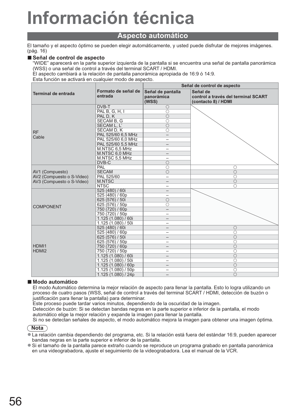 Información técnica, Aspecto automático | Panasonic TXL42U10E User Manual | Page 56 / 64
