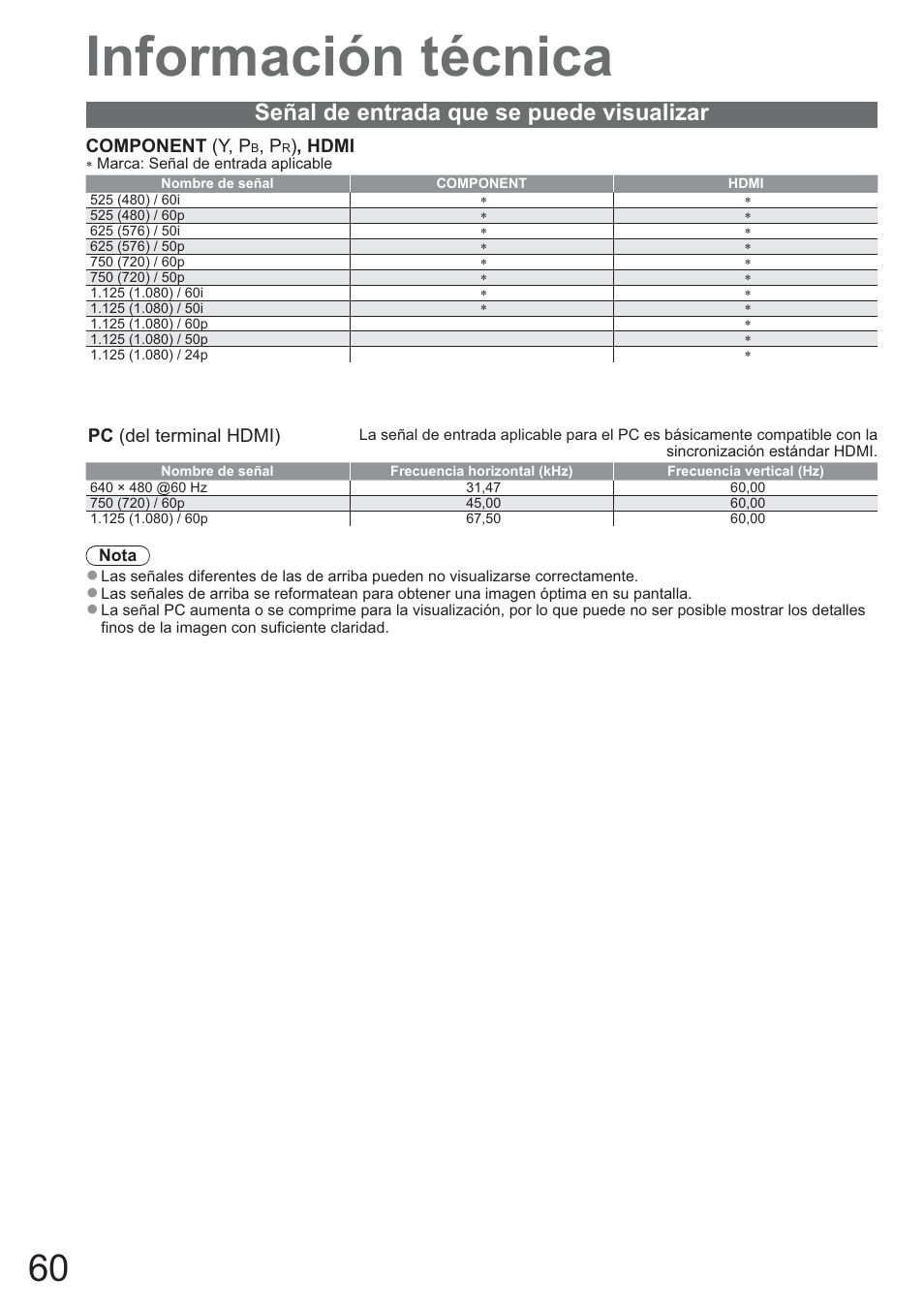 Información técnica, Señal de entrada que se puede visualizar | Panasonic TXL42U10E User Manual | Page 60 / 64