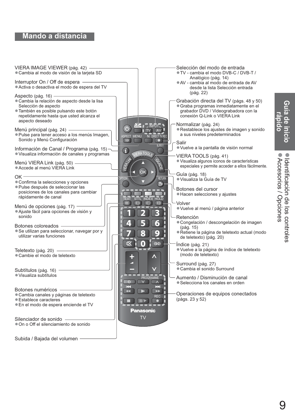 Guía de inicio rápido, Mando a distancia | Panasonic TXL42U10E User Manual | Page 9 / 64