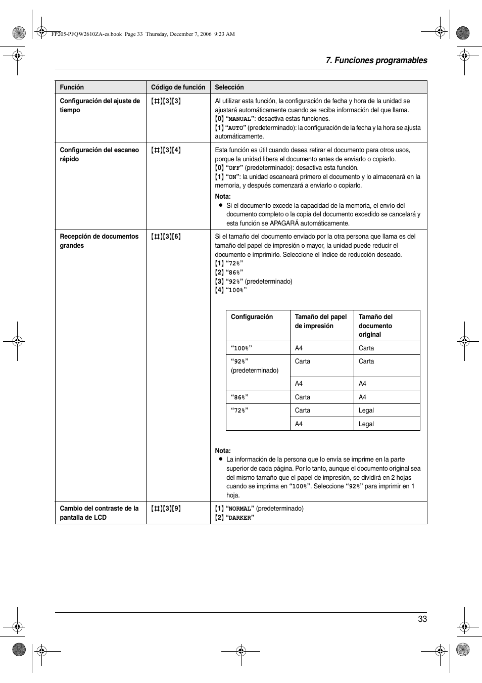 Funciones programables 33 | Panasonic KXFP205 User Manual | Page 33 / 52