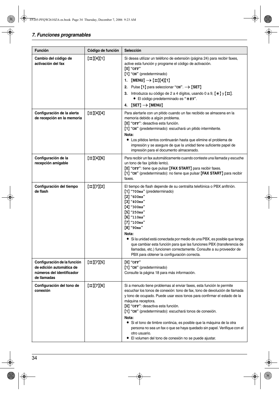 Funciones programables 34 | Panasonic KXFP205 User Manual | Page 34 / 52