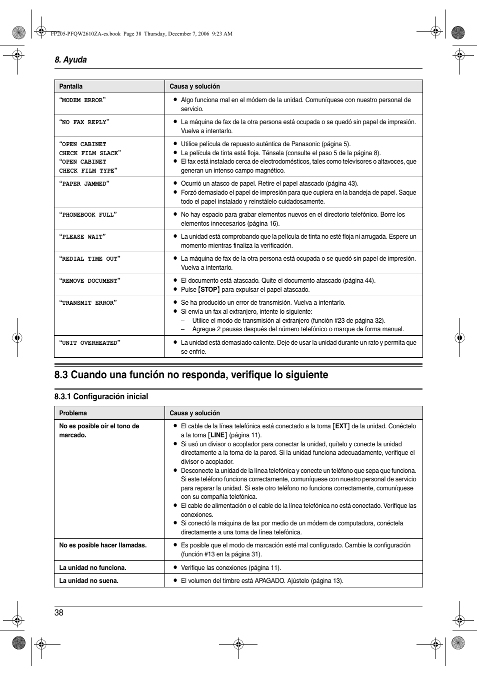 Solución de problemas, Ayuda 38 | Panasonic KXFP205 User Manual | Page 38 / 52