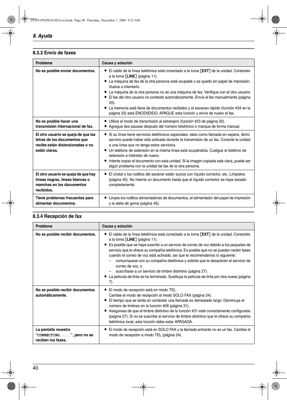 Ayuda 40 | Panasonic KXFP205 User Manual | Page 40 / 52