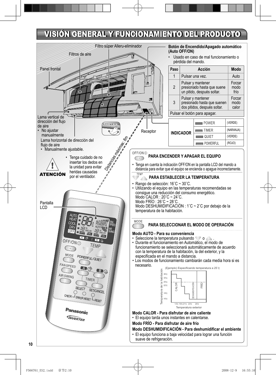 Visión general y funcionamiento del producto | Panasonic KITRE12JKX User Manual | Page 4 / 10