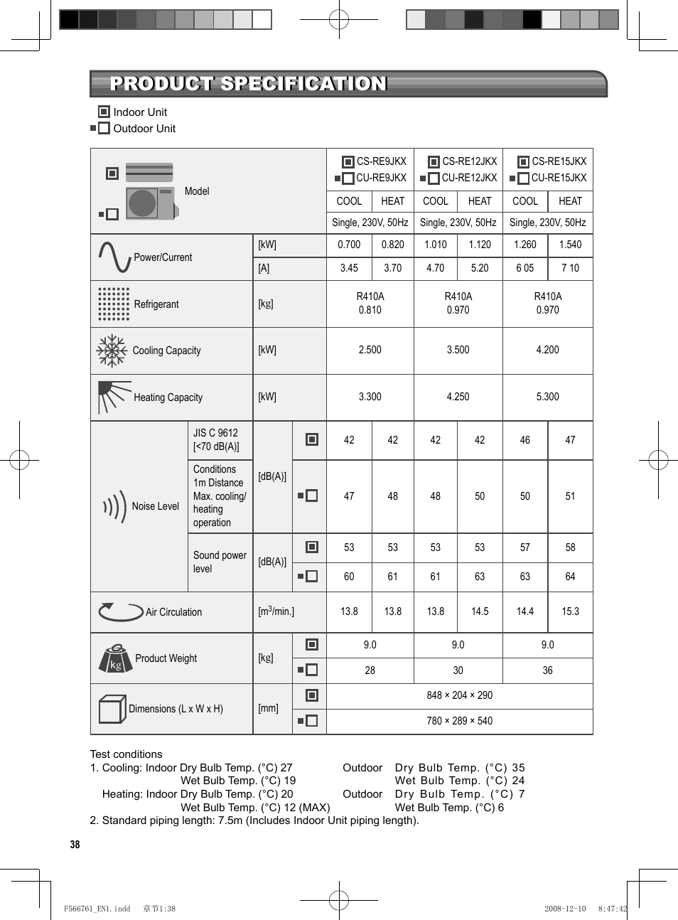 Product specification product specification | Panasonic KITRE12JKX User Manual | Page 8 / 10