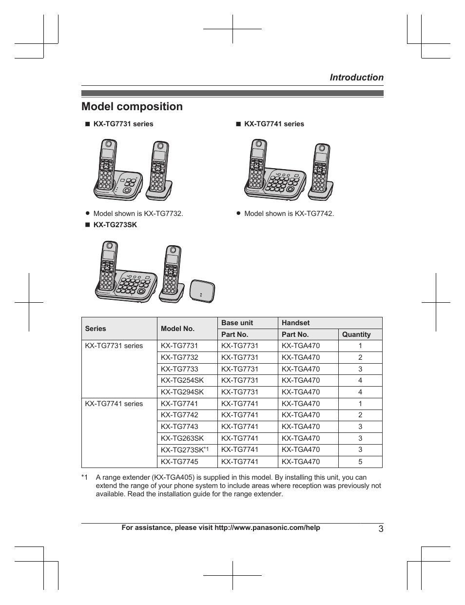 Introduction, Model composition, 3introduction | Panasonic KXTG7732 User Manual | Page 3 / 88