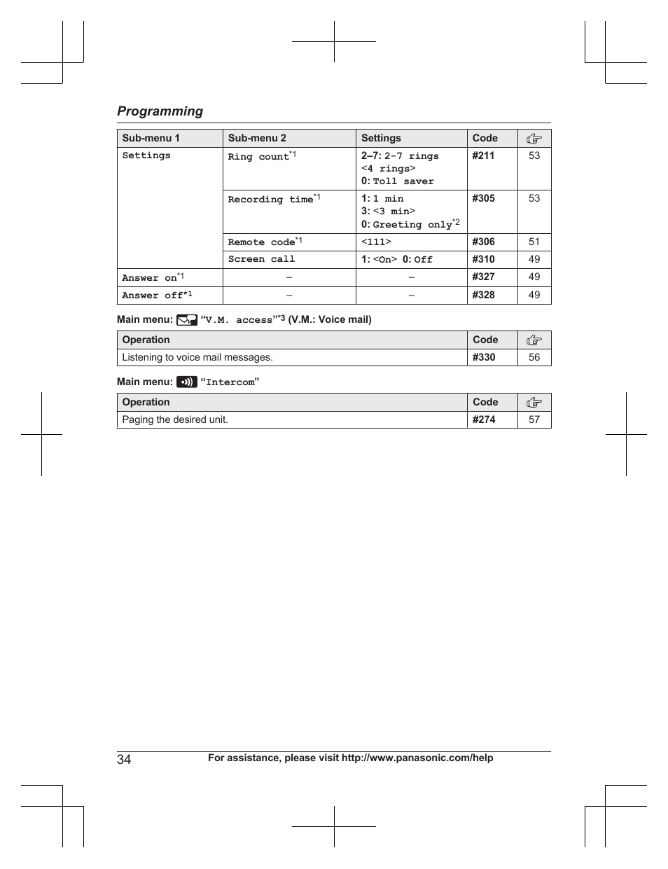 Programming | Panasonic KXTG7732 User Manual | Page 34 / 88