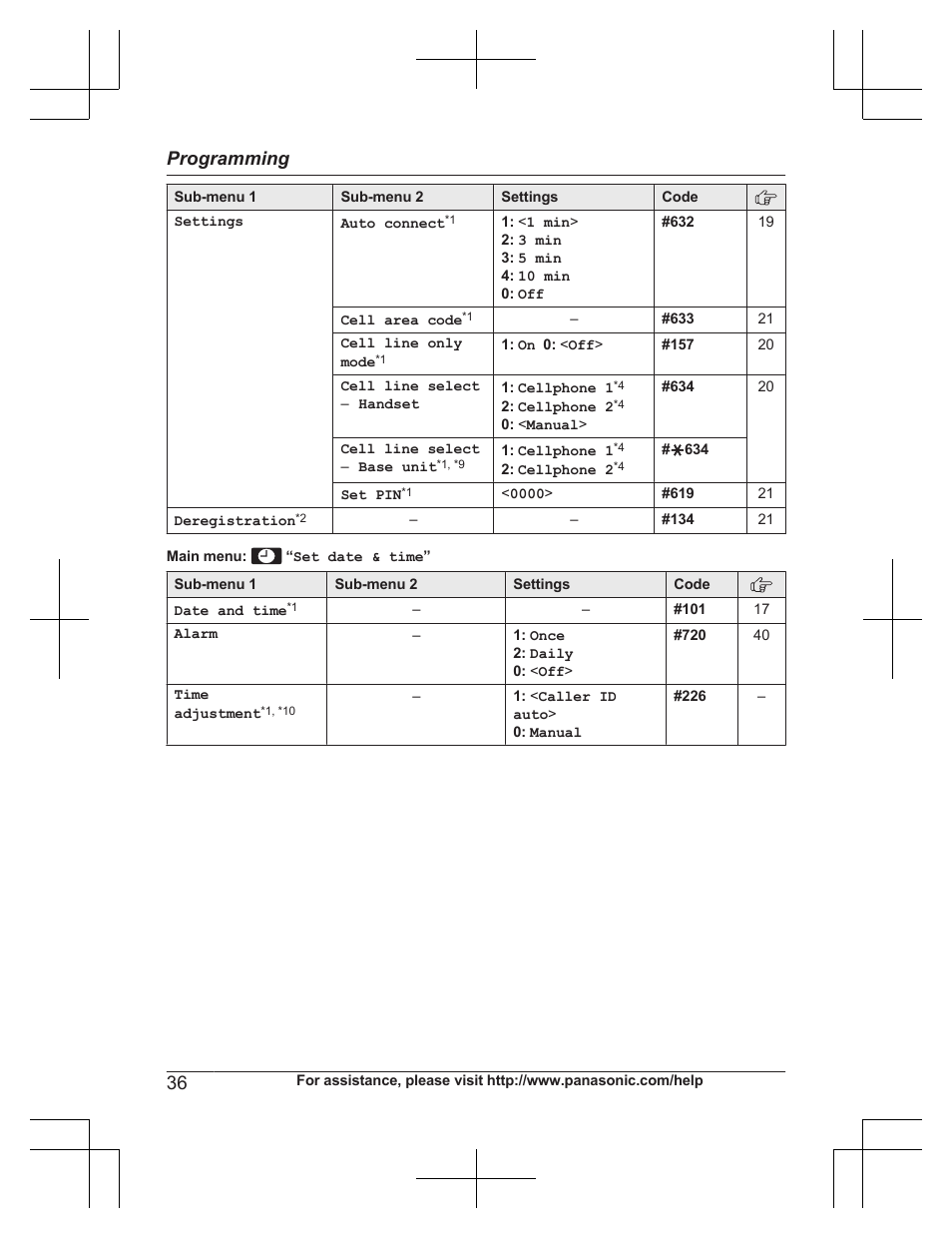 Programming | Panasonic KXTG7732 User Manual | Page 36 / 88