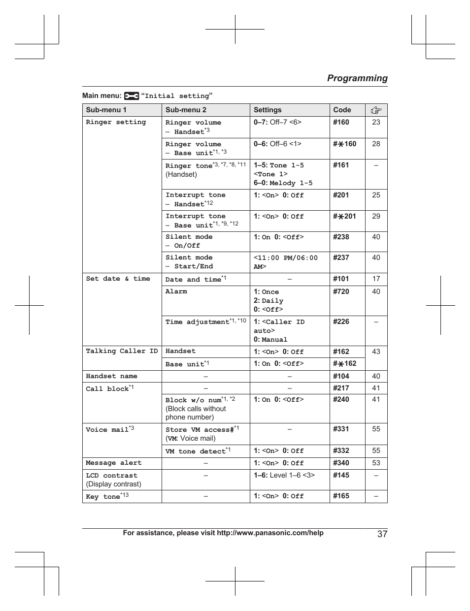 37 programming | Panasonic KXTG7732 User Manual | Page 37 / 88