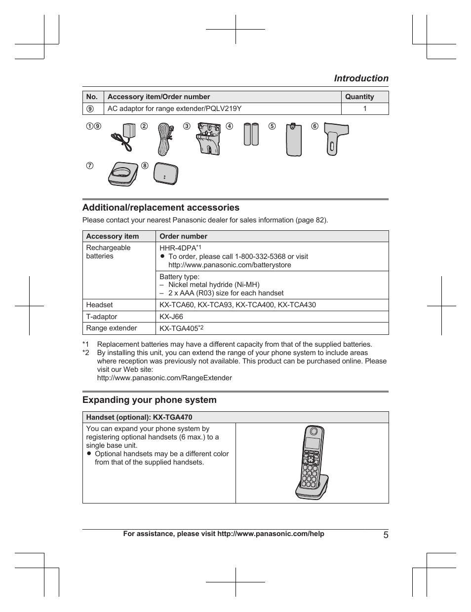 Additional/replacement accessories, Expanding your phone system, 5introduction | Panasonic KXTG7732 User Manual | Page 5 / 88