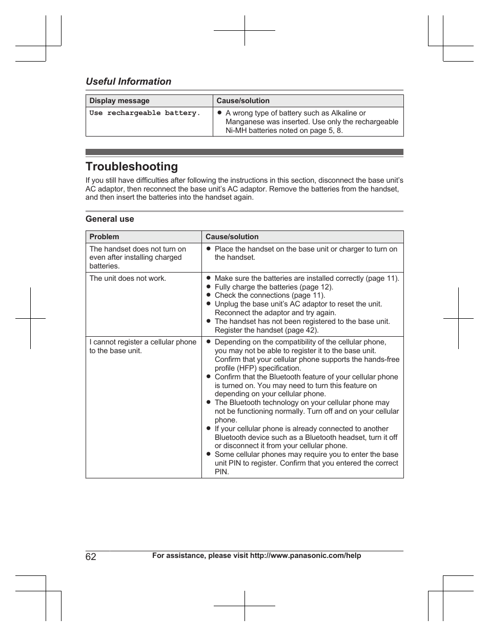 Troubleshooting, Useful information | Panasonic KXTG7732 User Manual | Page 62 / 88