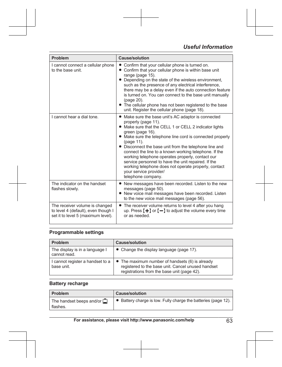 63 useful information | Panasonic KXTG7732 User Manual | Page 63 / 88