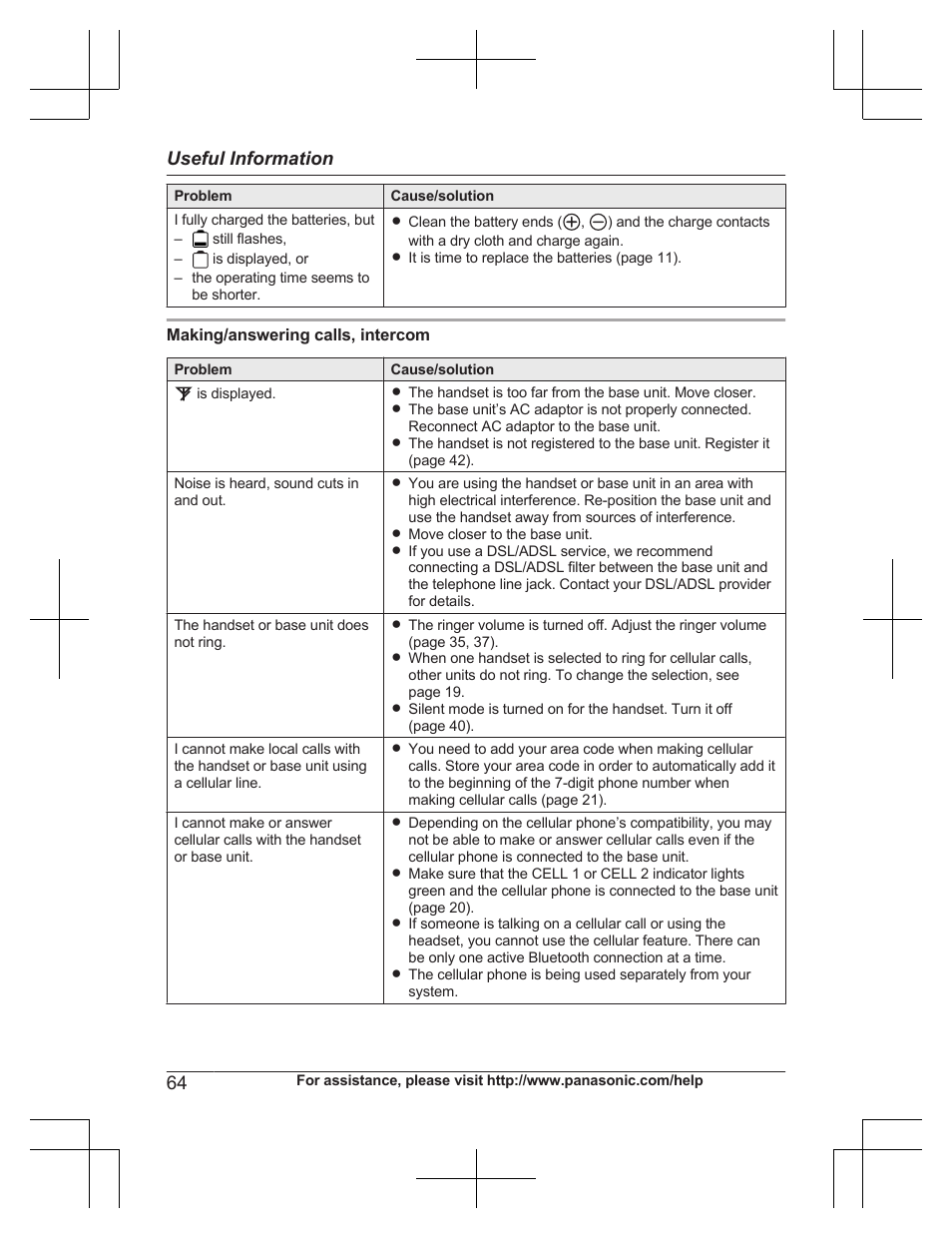 Useful information | Panasonic KXTG7732 User Manual | Page 64 / 88