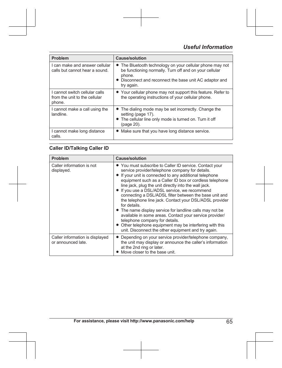 65 useful information | Panasonic KXTG7732 User Manual | Page 65 / 88