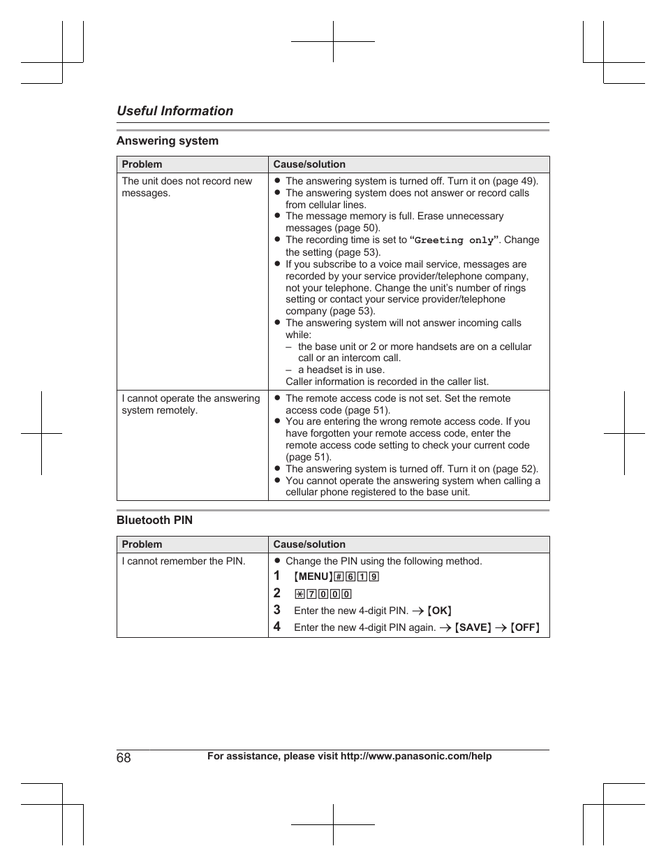 Useful information | Panasonic KXTG7732 User Manual | Page 68 / 88