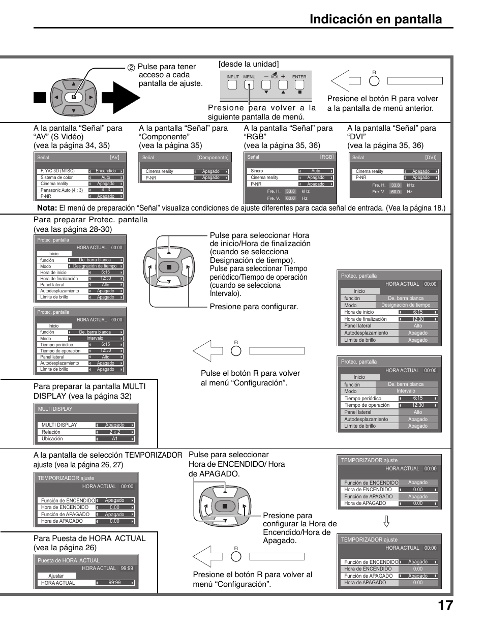 Indicación en pantalla | Panasonic TH42PWD7UY User Manual | Page 17 / 44