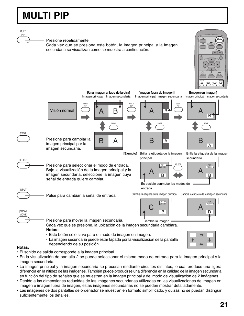 Multi pip, Ab a, Ba b | Panasonic TH42PWD7UY User Manual | Page 21 / 44