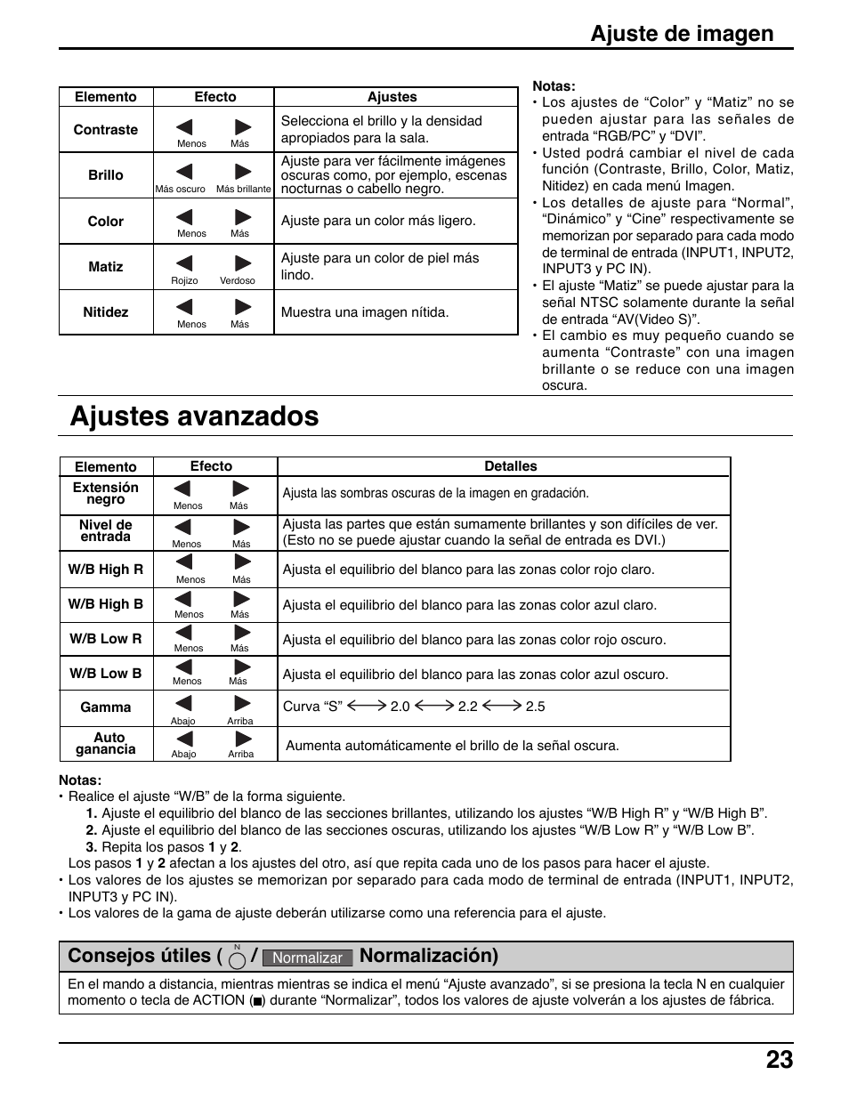 Ajustes avanzados, Ajuste de imagen, Consejos útiles | Normalización) | Panasonic TH42PWD7UY User Manual | Page 23 / 44