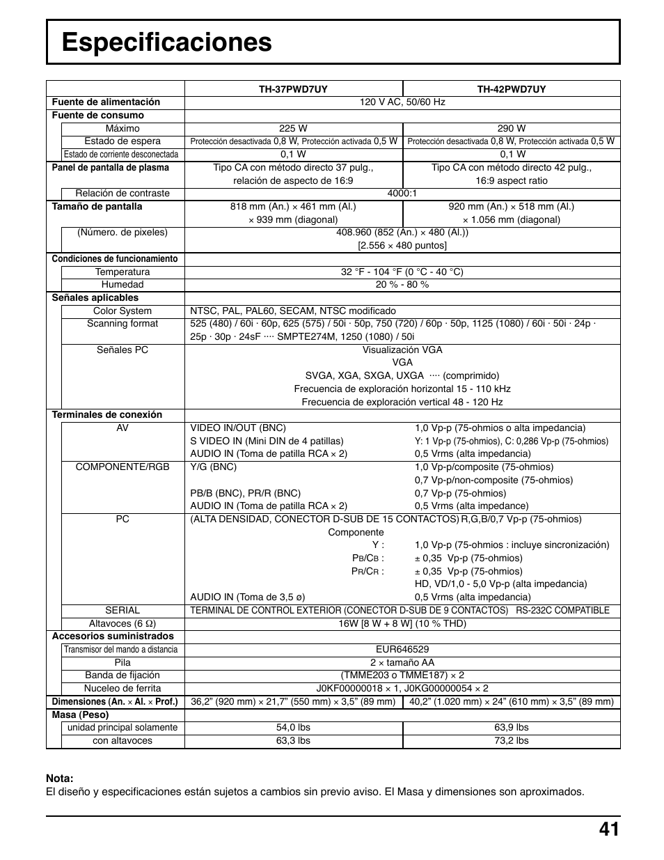 Especificaciones | Panasonic TH42PWD7UY User Manual | Page 41 / 44