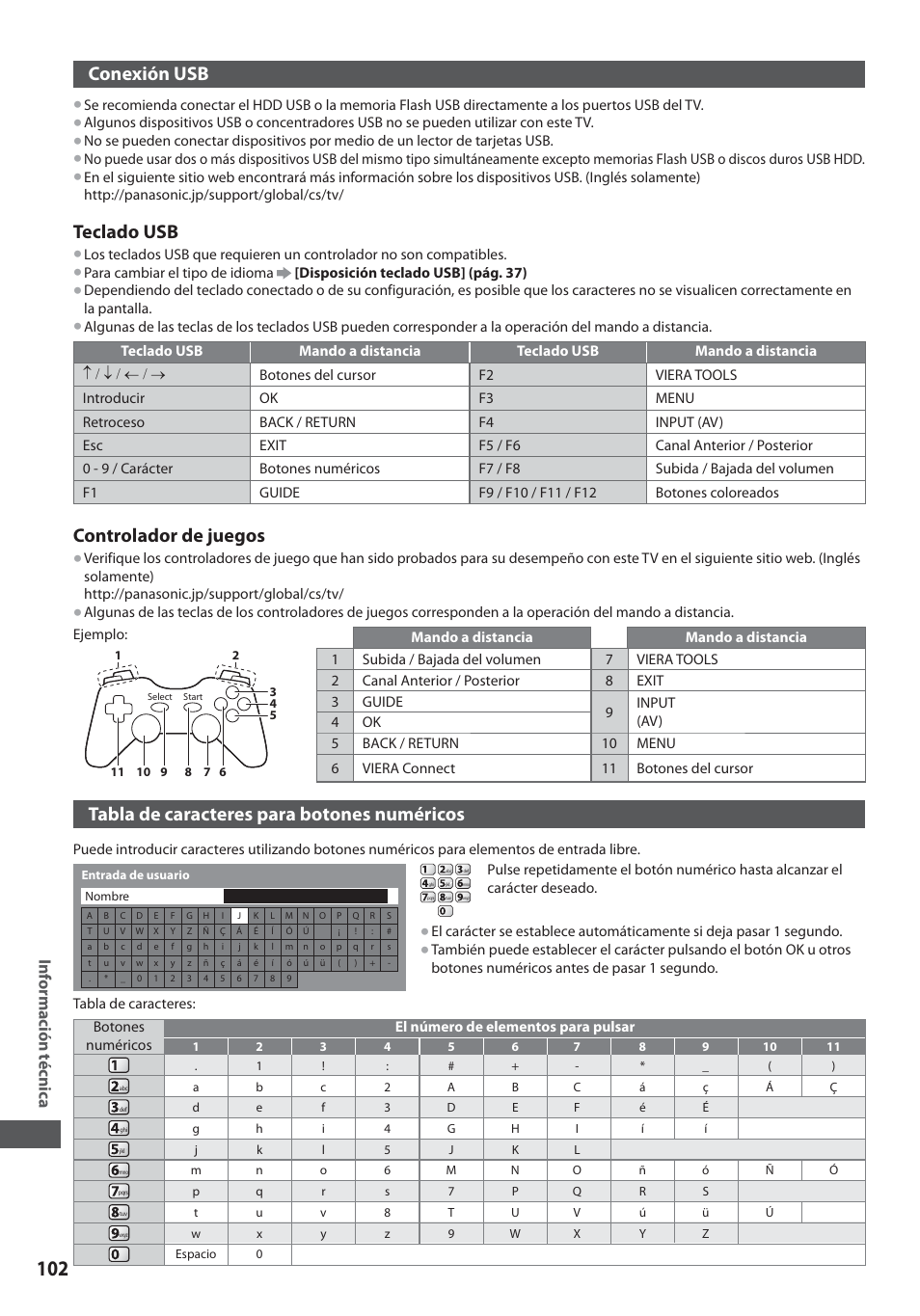 Conexión usb, Teclado usb, Controlador de juegos | Tabla de caracteres para botones numéricos, Inf ormación técnica | Panasonic TXL19D35ES User Manual | Page 102 / 108